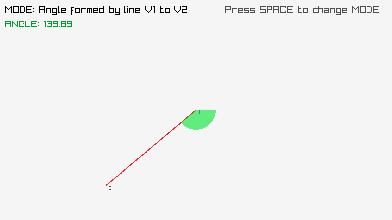 raymath_vector_angle