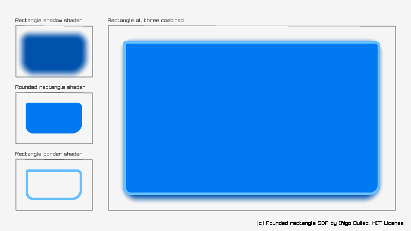 shaders_rounded_rectangle